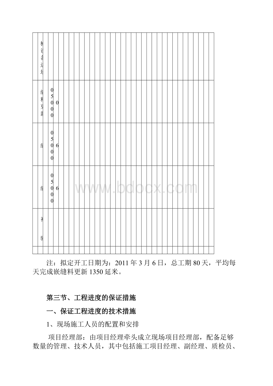 施工组织设计工程进度管理体系与措施.docx_第2页