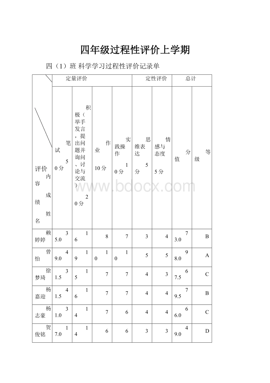 四年级过程性评价上学期.docx