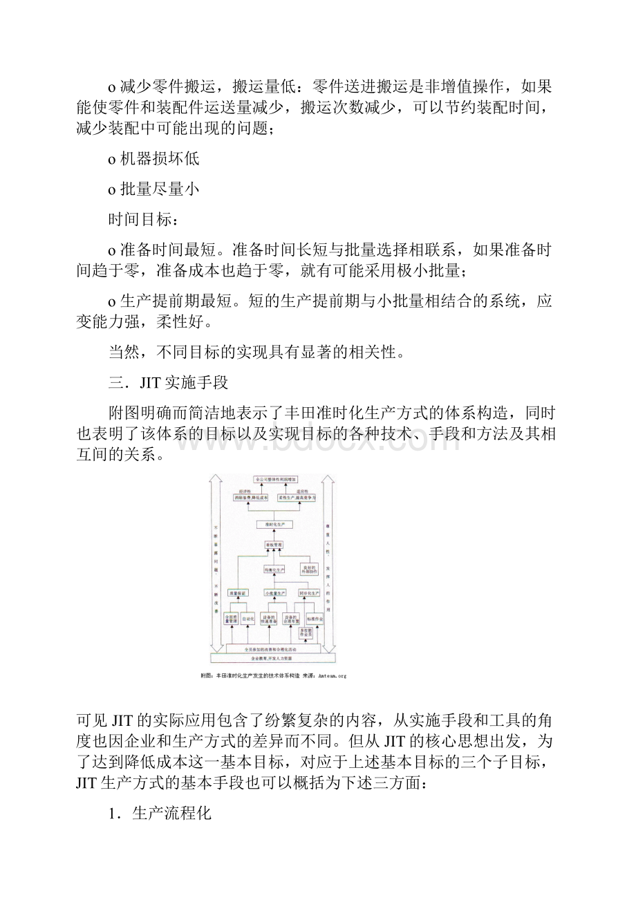 准时生产方式jit.docx_第3页