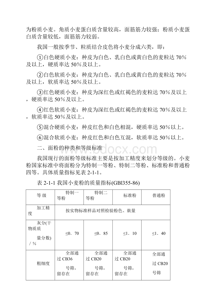 焙烤食品生产技术原料.docx_第2页