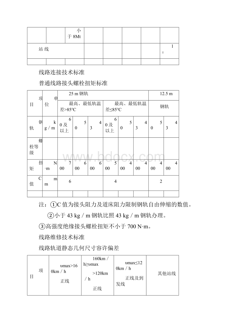 房屋建筑工程施工技术标准.docx_第3页