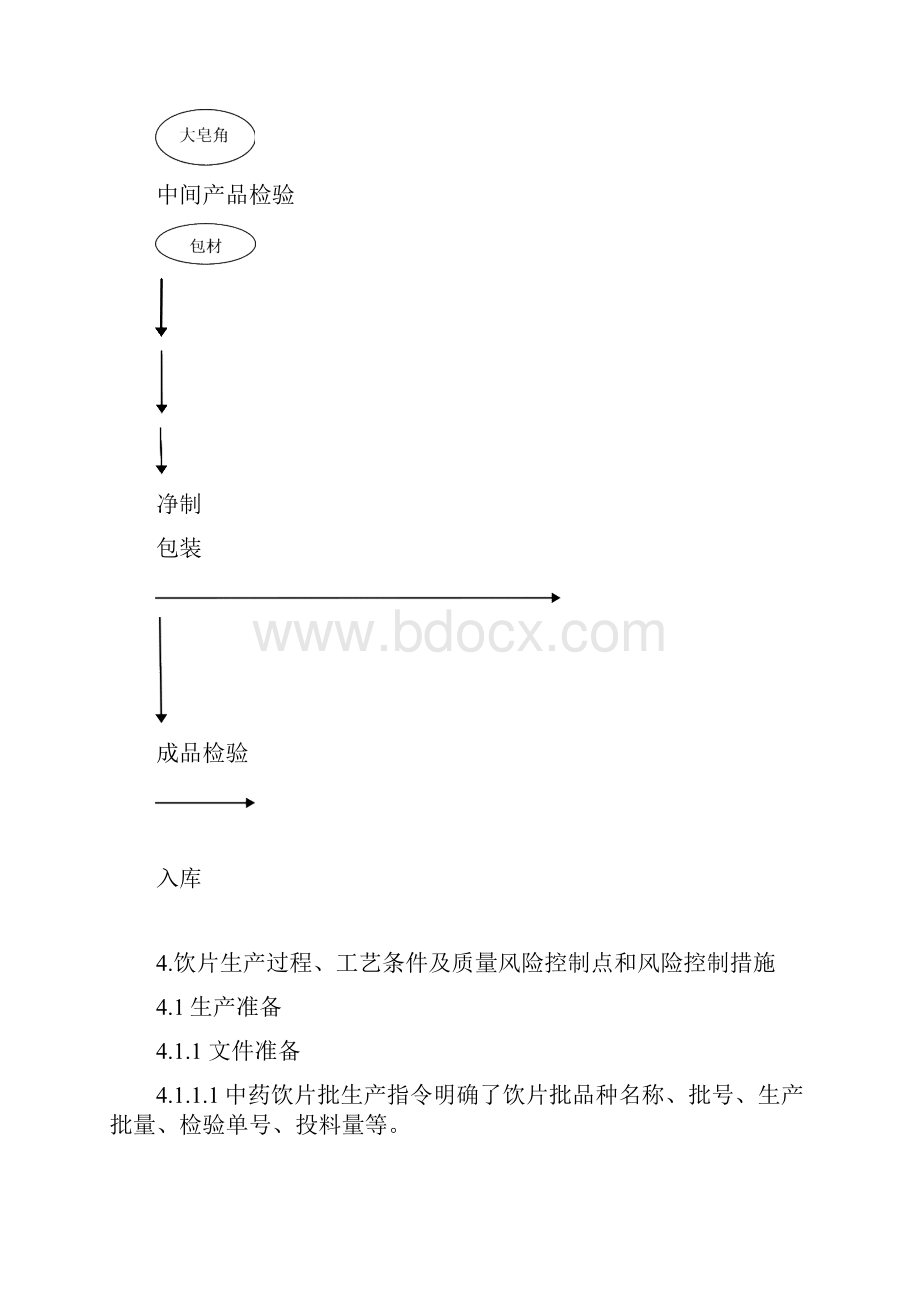 1大皂角饮片生产工艺规程.docx_第2页