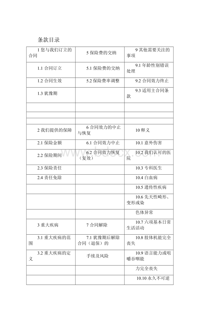 真心128提前给付重大疾病保险条款doc 14页.docx_第3页