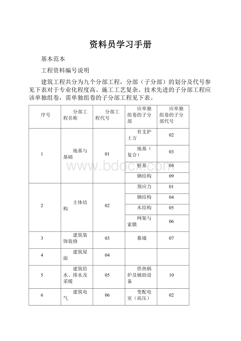 资料员学习手册.docx_第1页