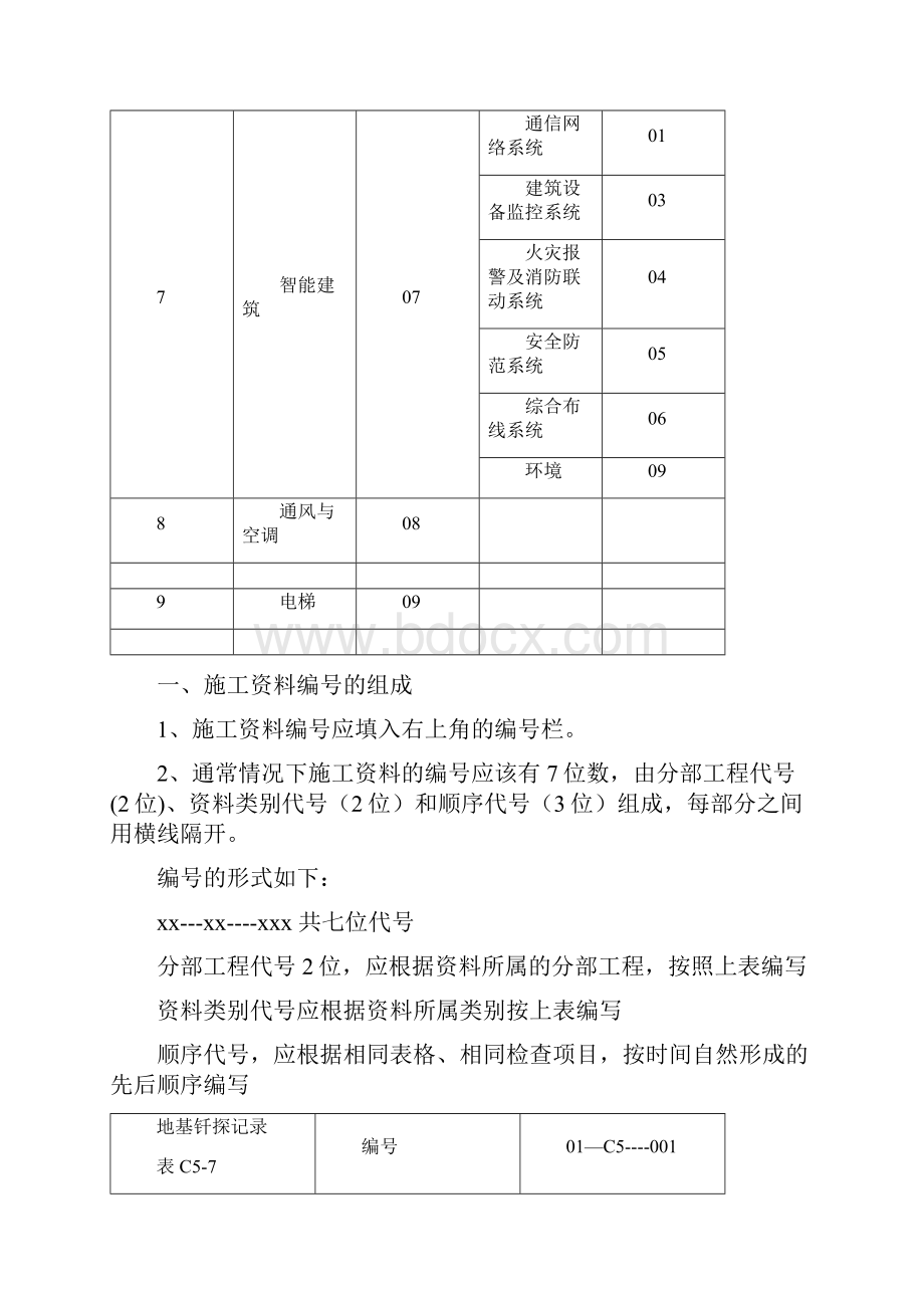 资料员学习手册.docx_第2页