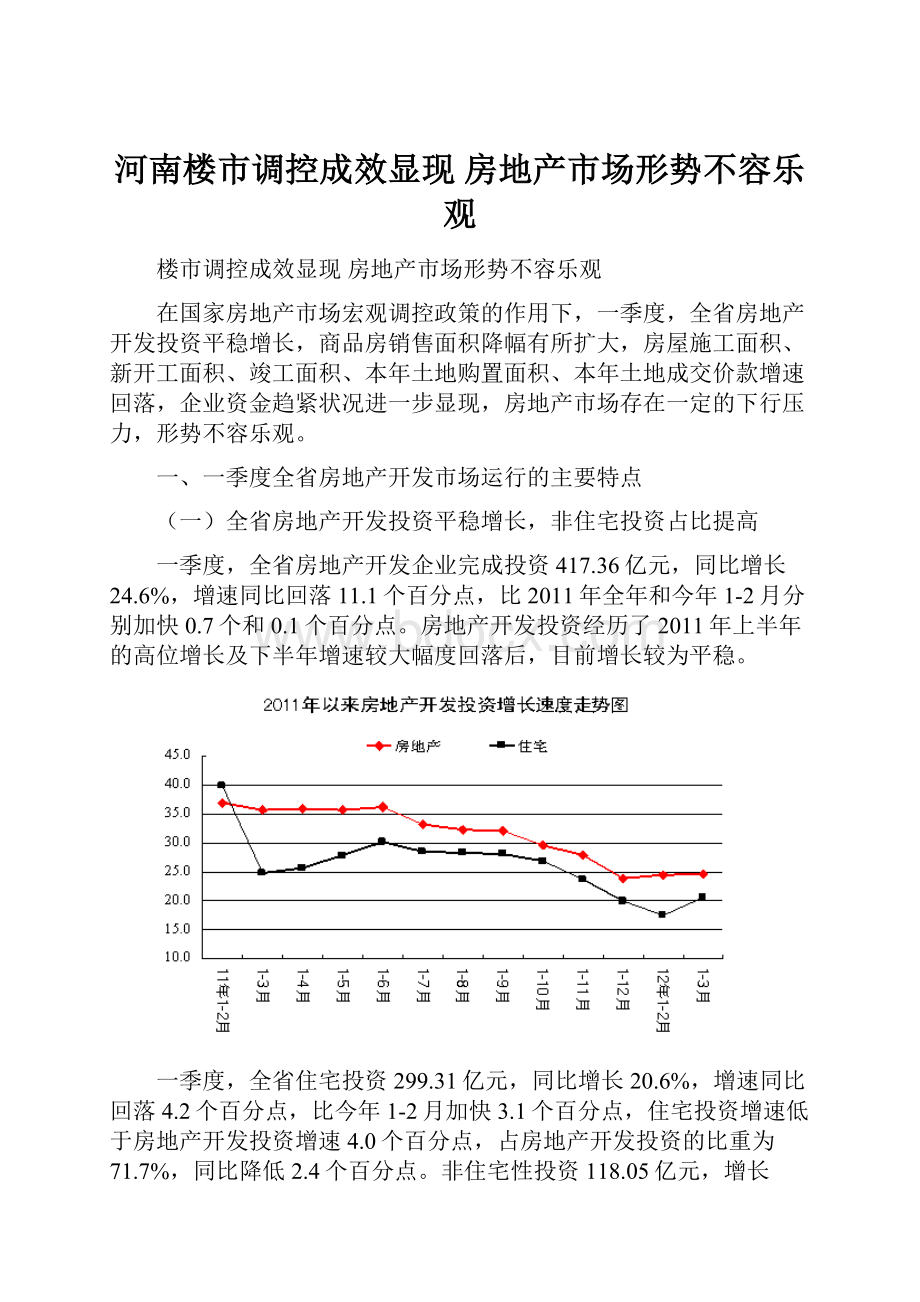 河南楼市调控成效显现 房地产市场形势不容乐观.docx_第1页