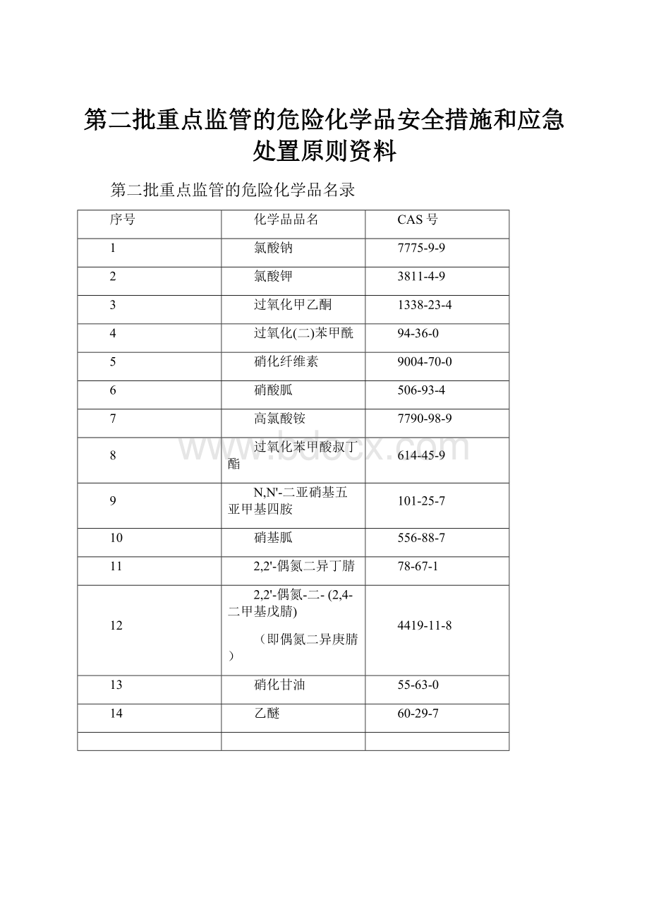 第二批重点监管的危险化学品安全措施和应急处置原则资料.docx