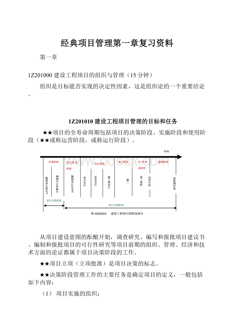 经典项目管理第一章复习资料.docx_第1页