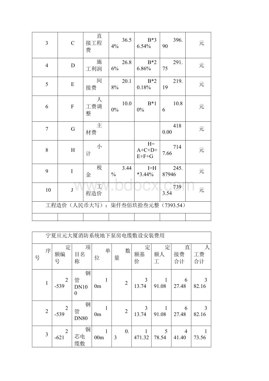 工程变更单样板.docx_第2页