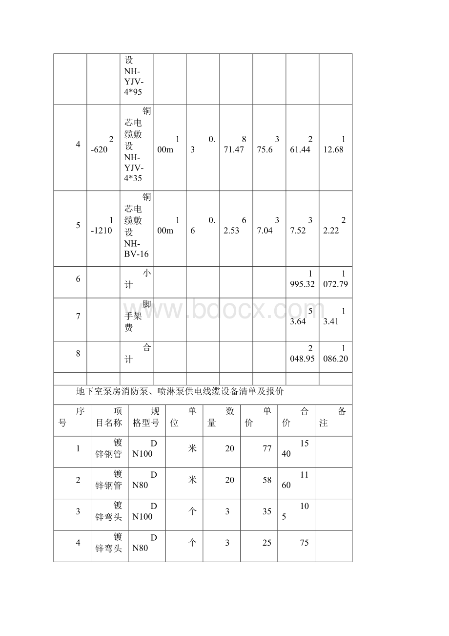 工程变更单样板.docx_第3页