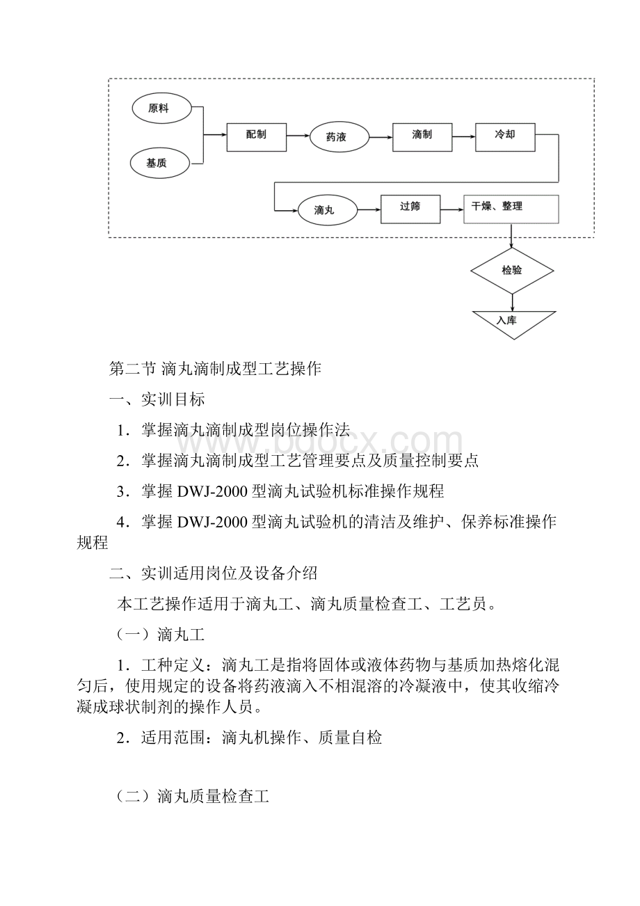 项目八 滴丸制备工艺操作.docx_第2页