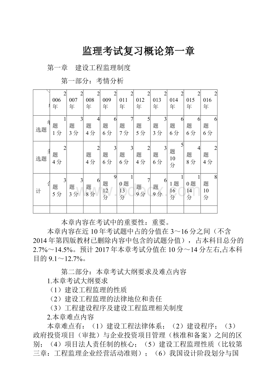 监理考试复习概论第一章.docx_第1页