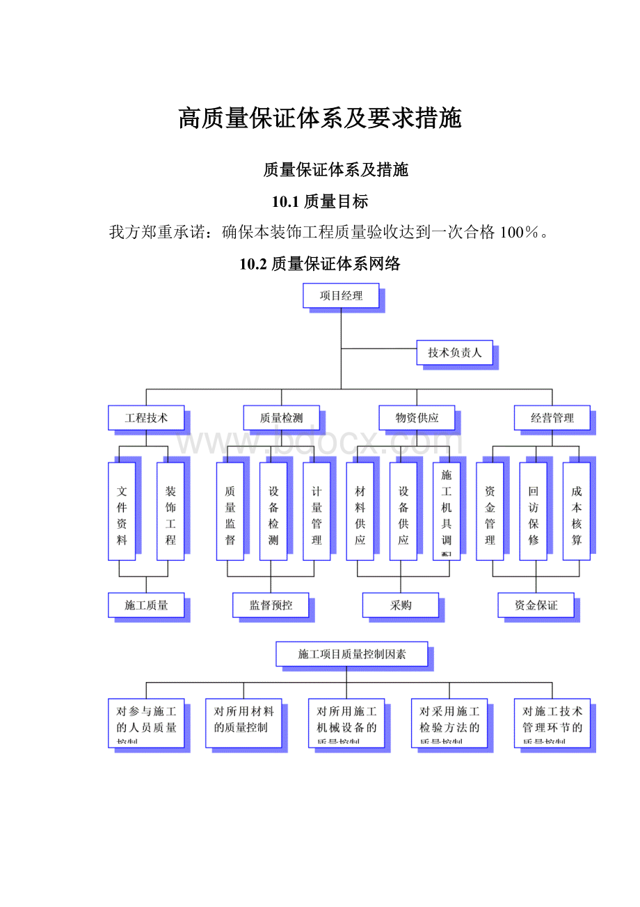 高质量保证体系及要求措施.docx