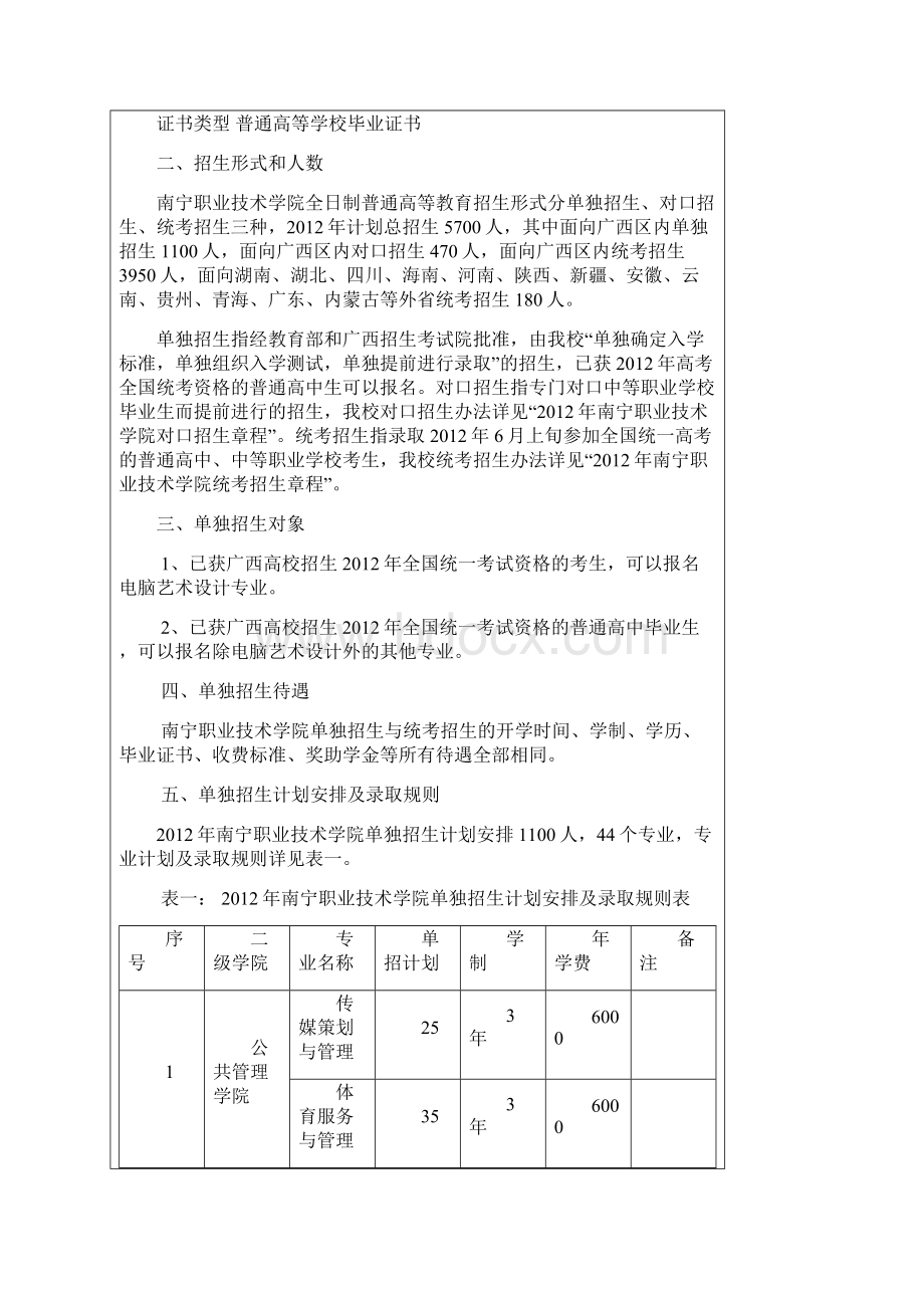 南宁职业技术学院单独招生章程完整版.docx_第2页