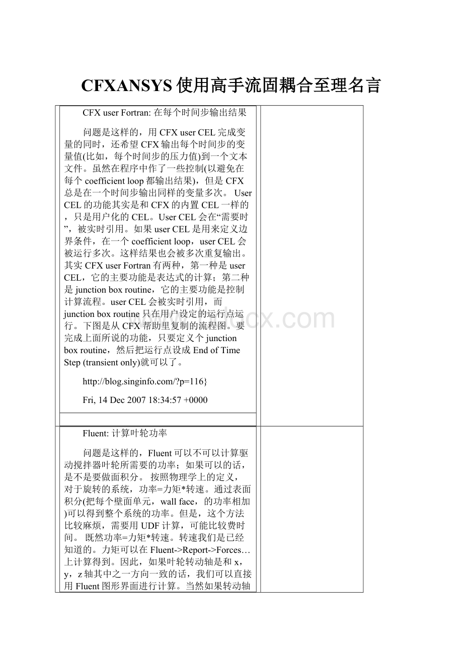 CFXANSYS使用高手流固耦合至理名言.docx