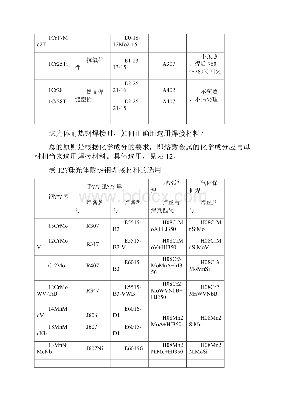 常用母材与焊材选用表.docx_第3页