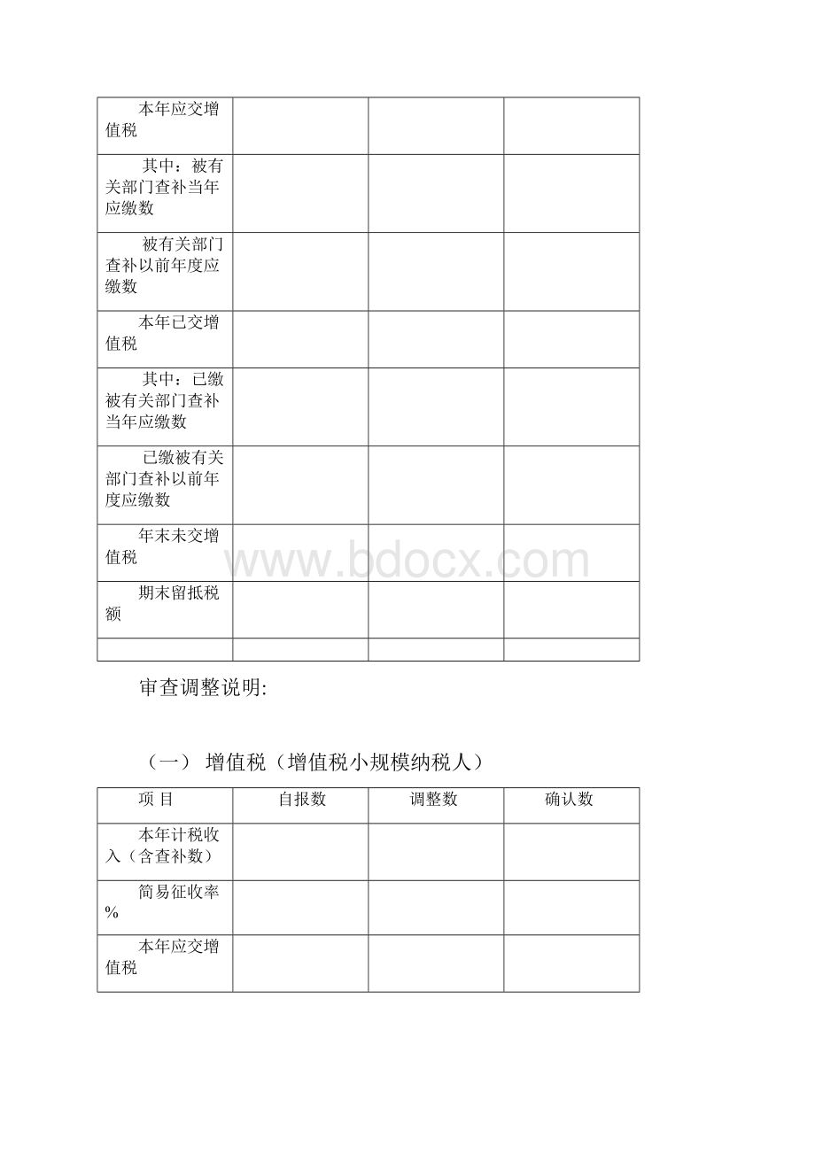 企业所得税汇算清缴查账报告.docx_第3页