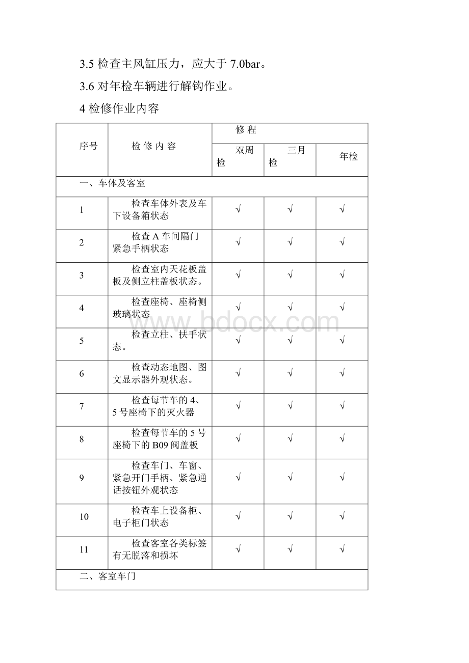 地铁车辆检修规程.docx_第3页