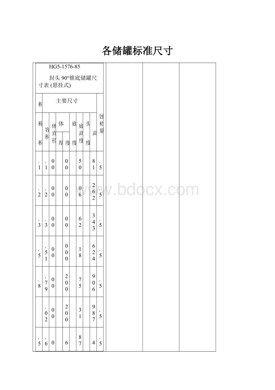 各储罐标准尺寸.docx_第1页