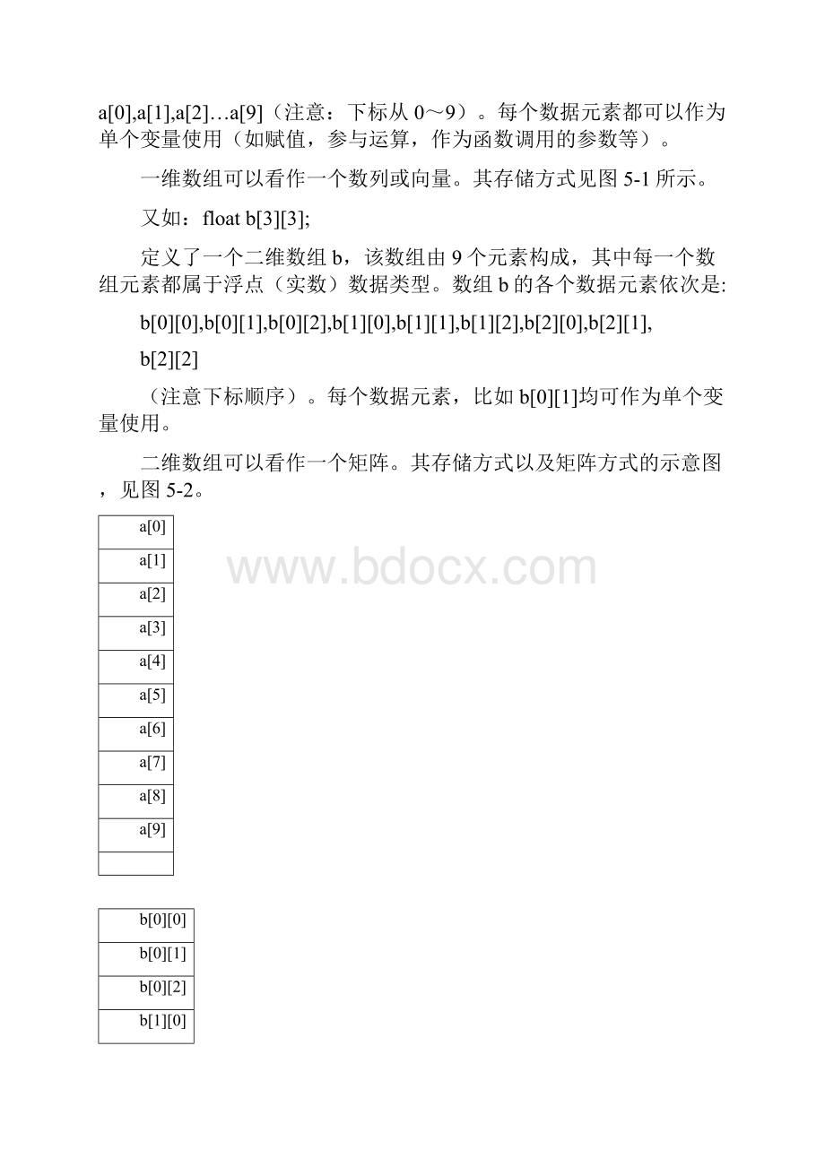 第五章 数组.docx_第2页