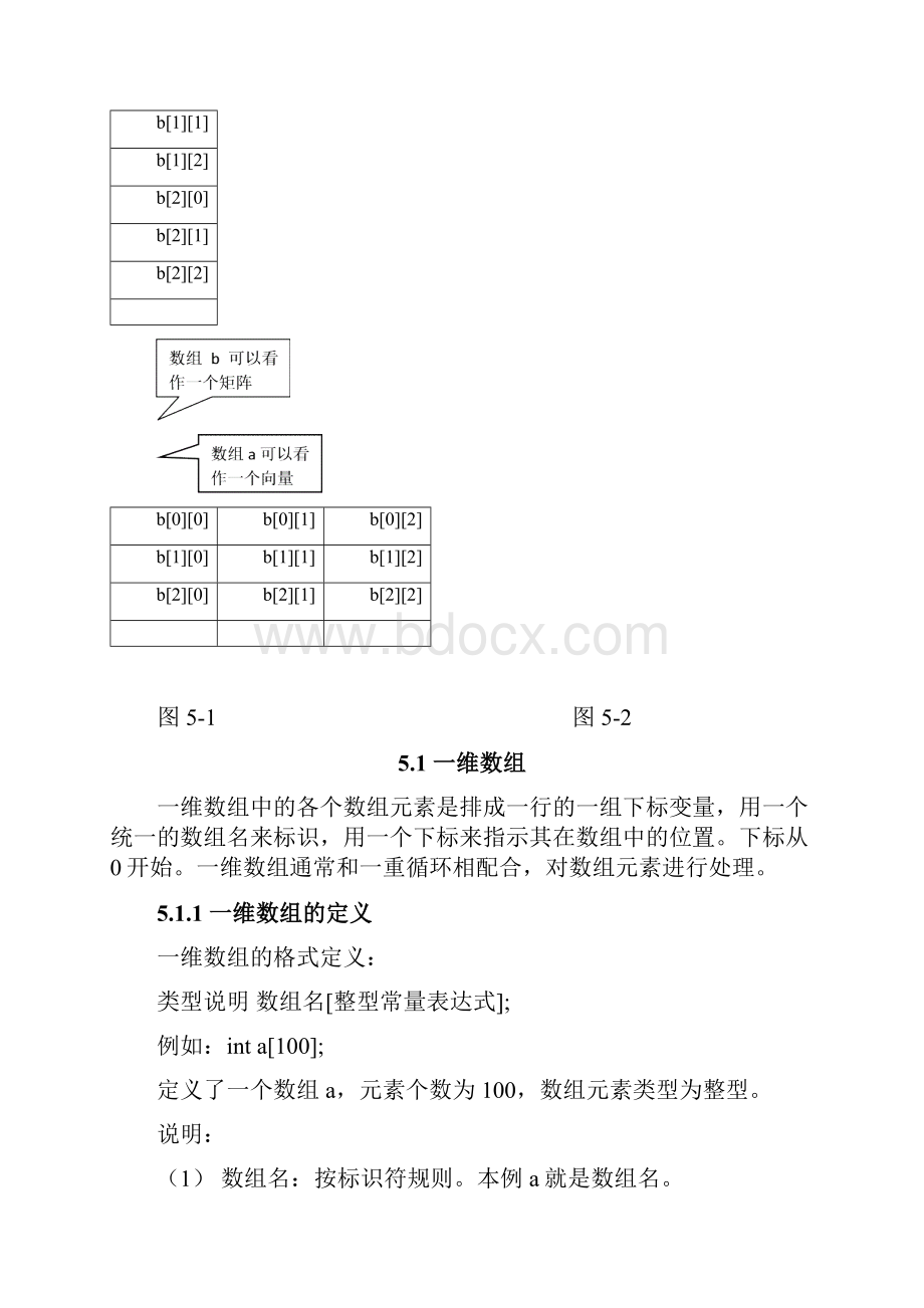 第五章 数组.docx_第3页