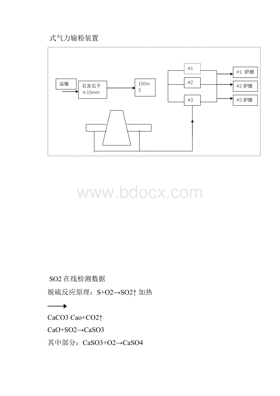 环保迎检汇报材料文档.docx_第2页