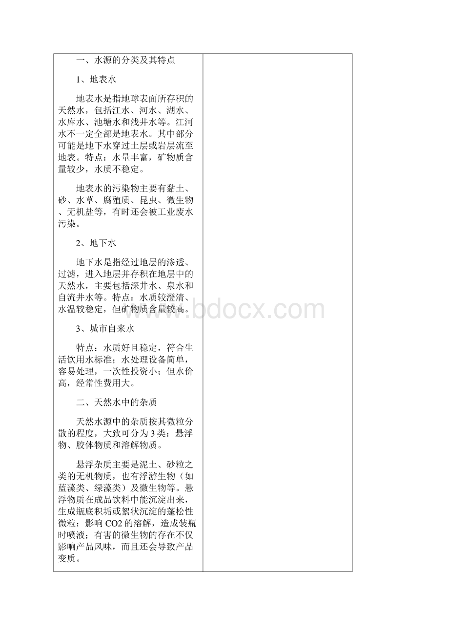 软饮料1用水及水处理.docx_第2页