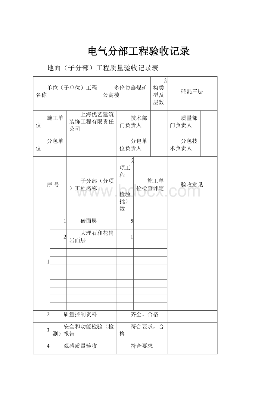 电气分部工程验收记录.docx_第1页