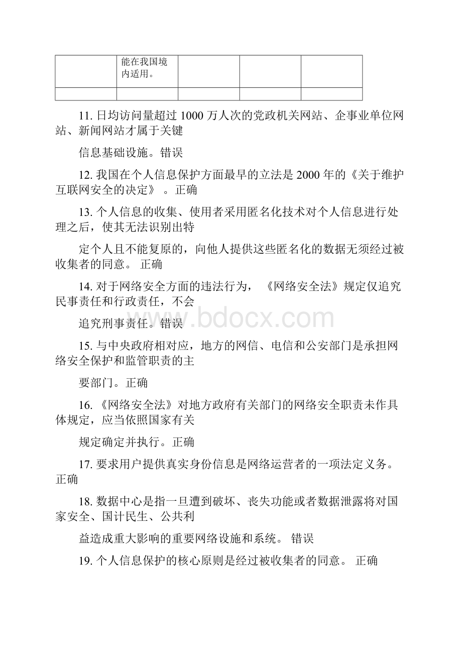 河北省公需科目网络安全题库及答案.docx_第2页