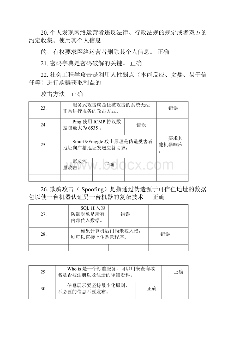 河北省公需科目网络安全题库及答案.docx_第3页