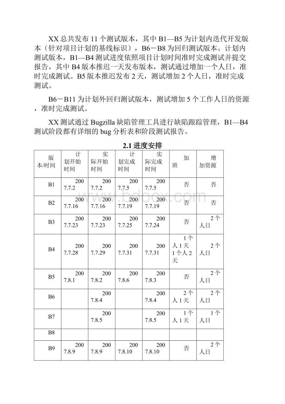 软件测试报告完整实用.docx_第3页