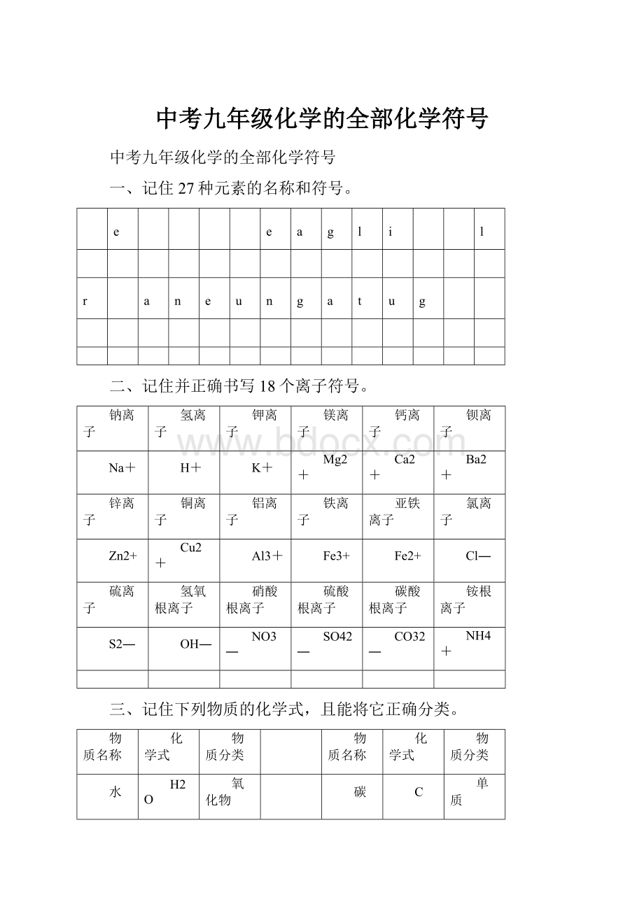 中考九年级化学的全部化学符号.docx_第1页