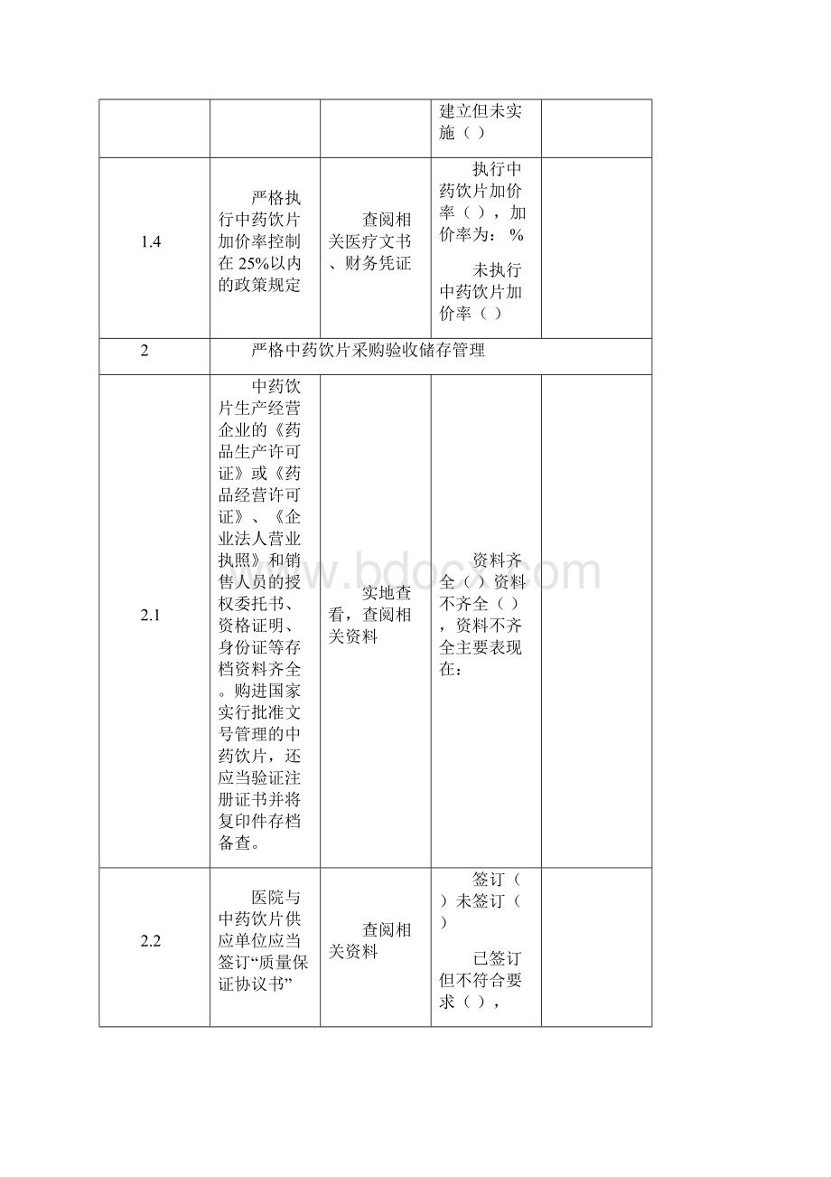 医疗机构中药饮片管理专项检查细则.docx_第2页