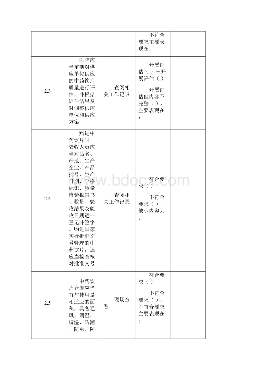 医疗机构中药饮片管理专项检查细则.docx_第3页