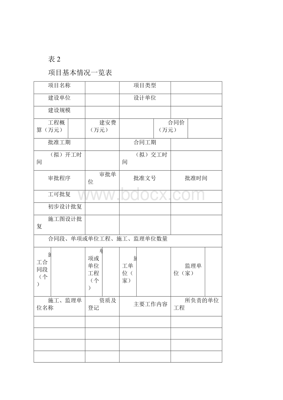 水运工程质量监督申请书.docx_第3页