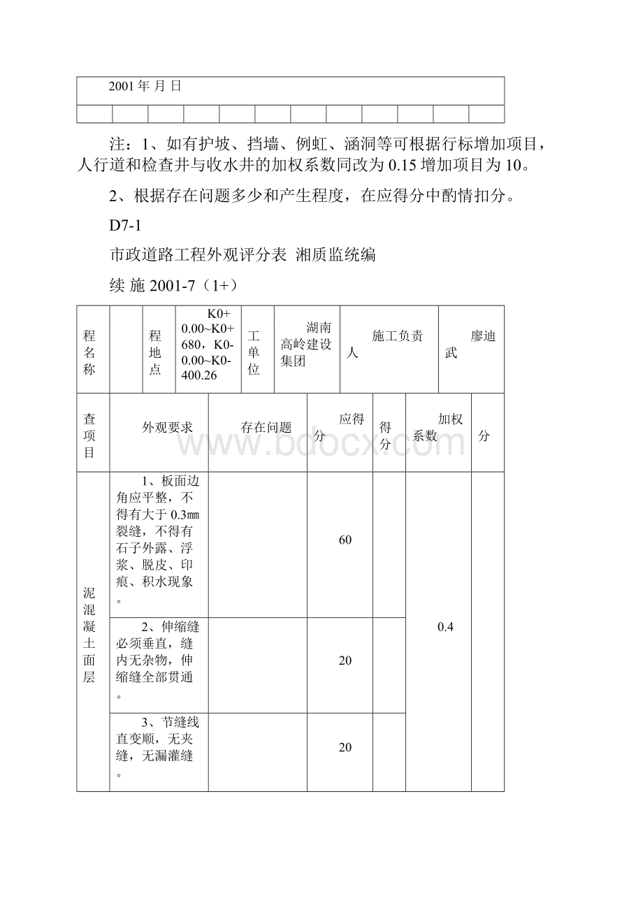 市政工程外观评分表道路桥梁排水地道绿化亮化交通设施.docx_第3页