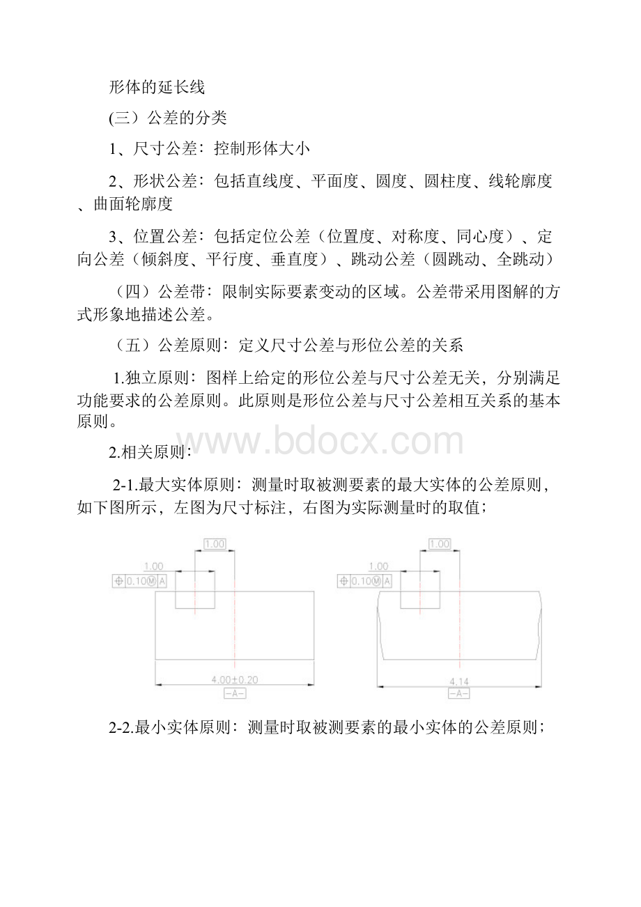 共面度和平面度.docx_第2页