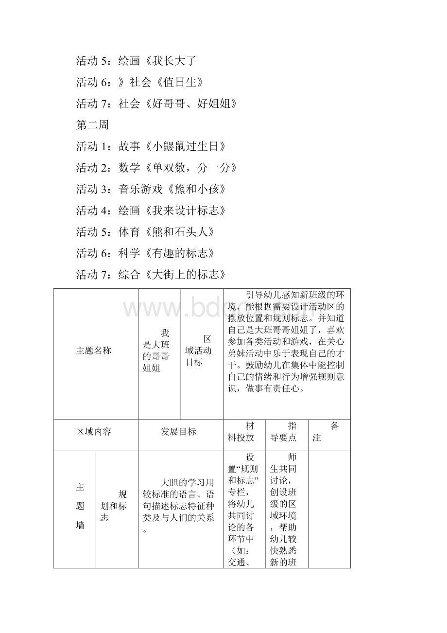 大班主题性区域活动计划表.docx_第2页