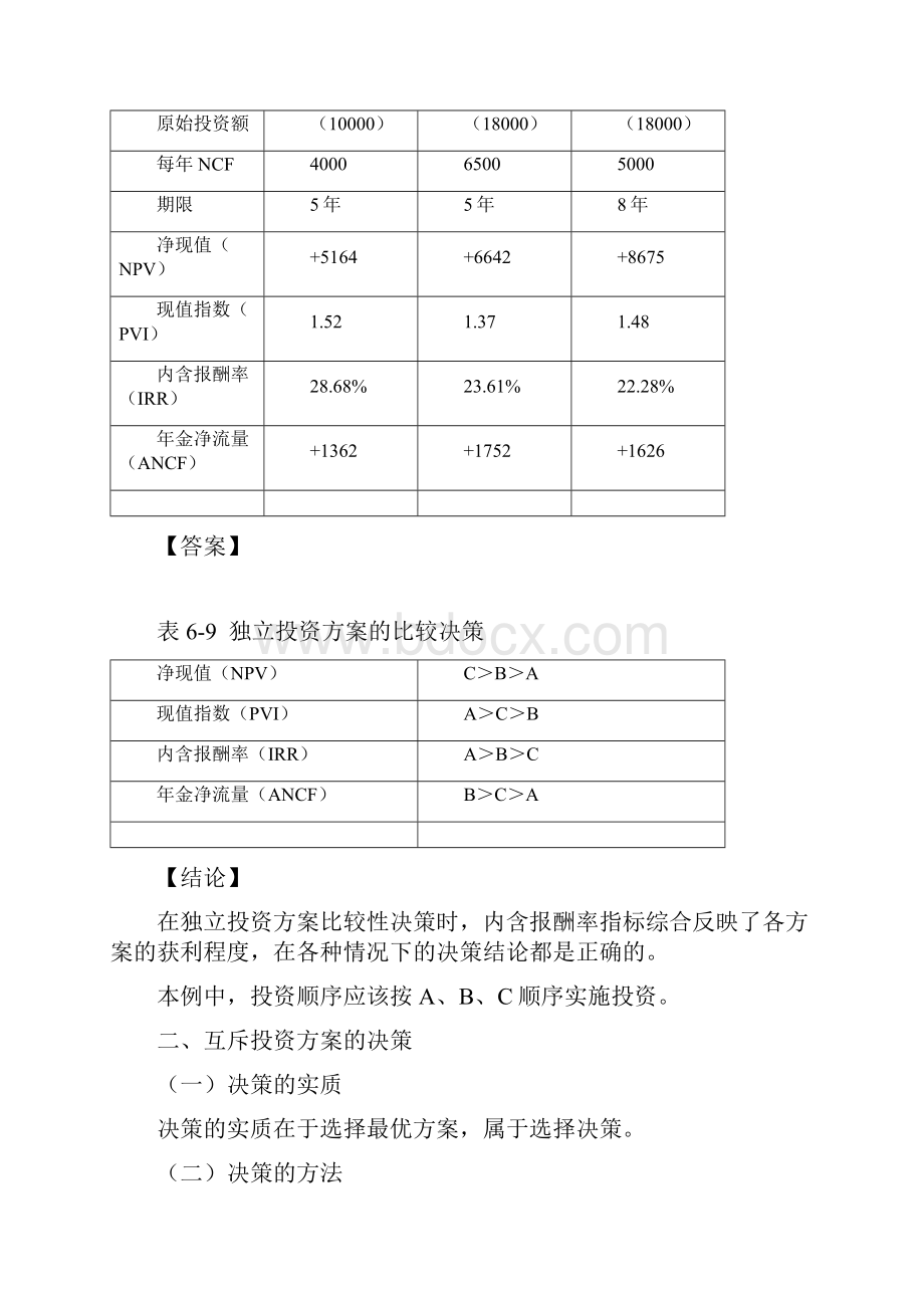 中级财管69讲第38讲独立方案决策与互斥方案决策.docx_第2页