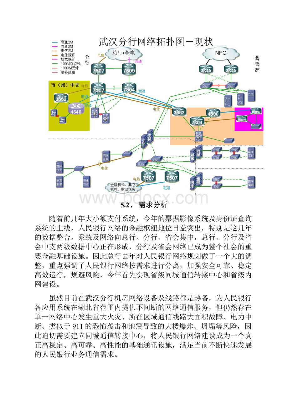 5集成方案建议书.docx_第2页