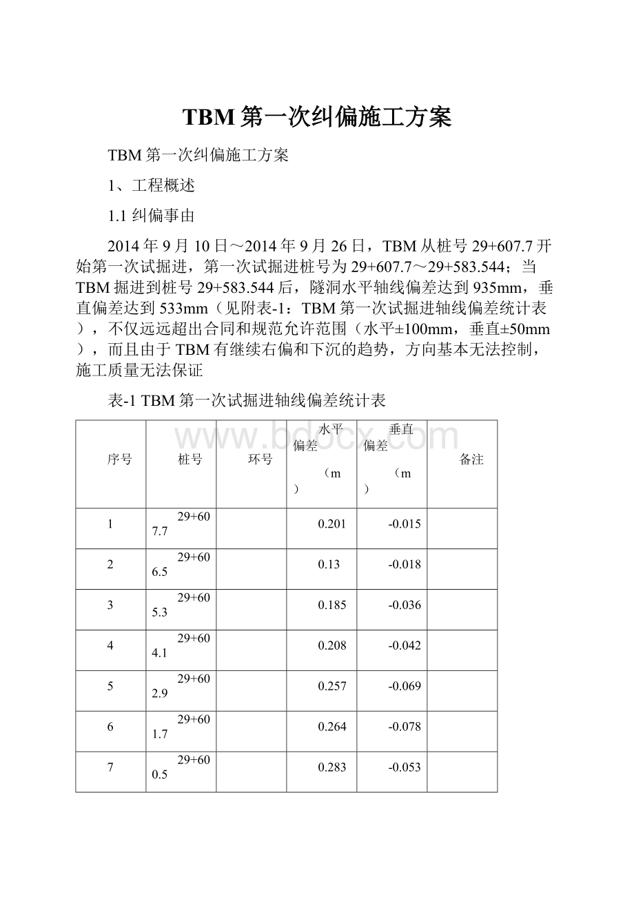 TBM第一次纠偏施工方案.docx_第1页