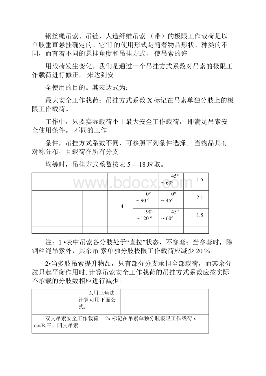 常用索具吊具常识及报废标准.docx_第2页