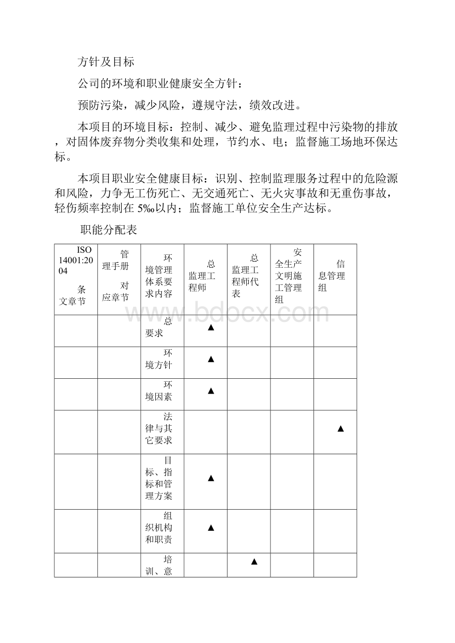 监理环境职业健康安全管理方案.docx_第2页