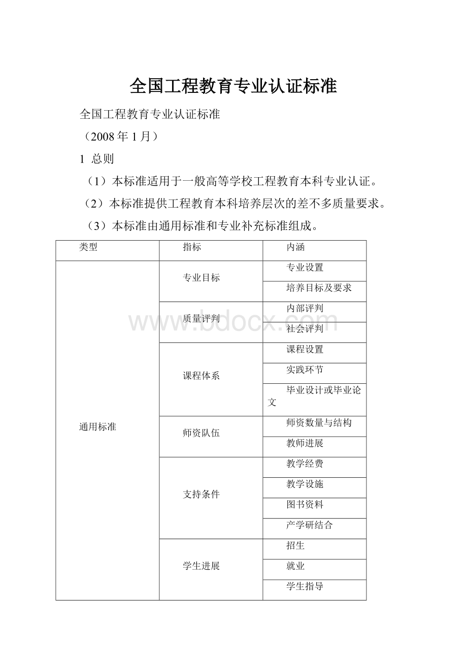 全国工程教育专业认证标准.docx