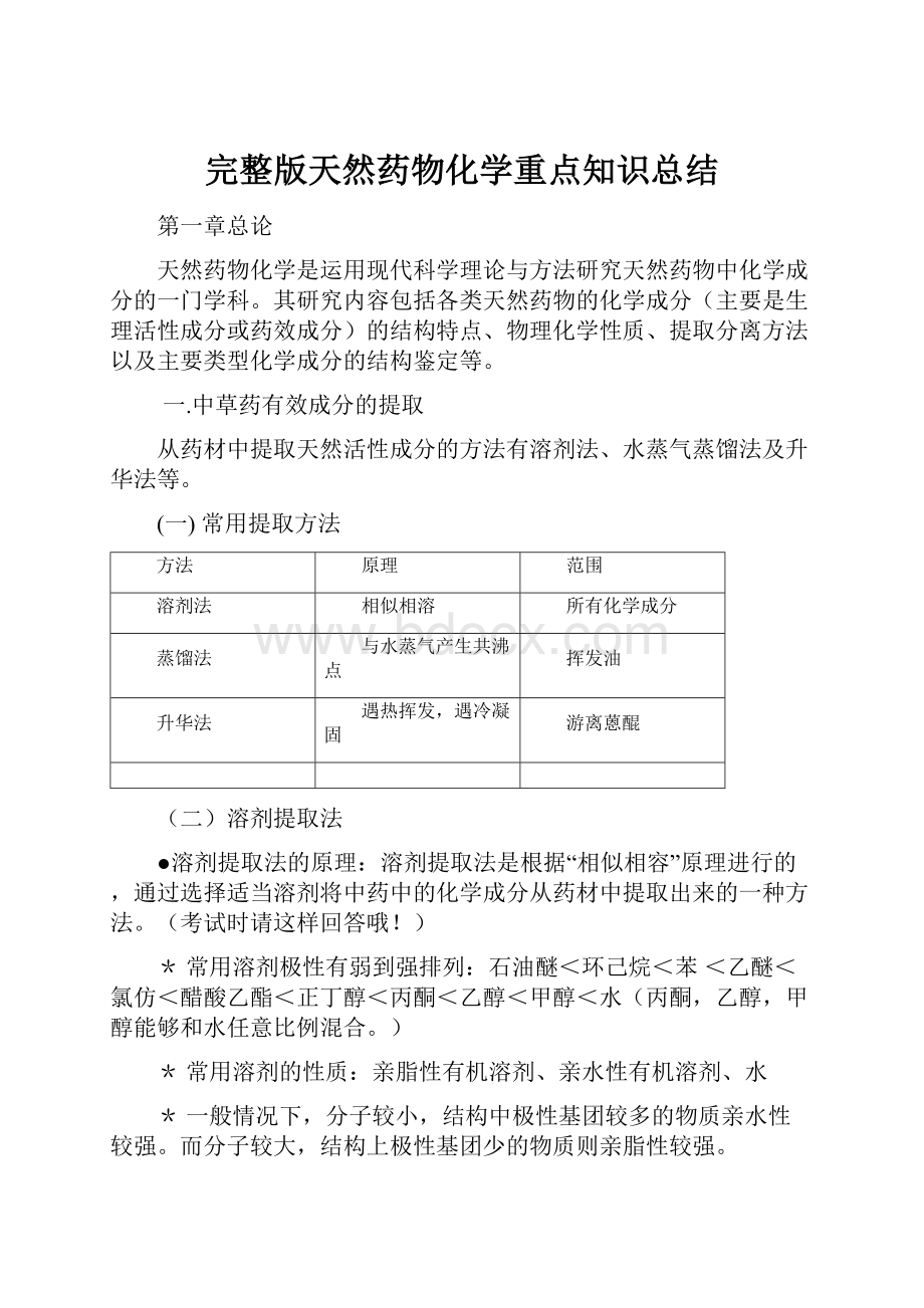 完整版天然药物化学重点知识总结.docx_第1页