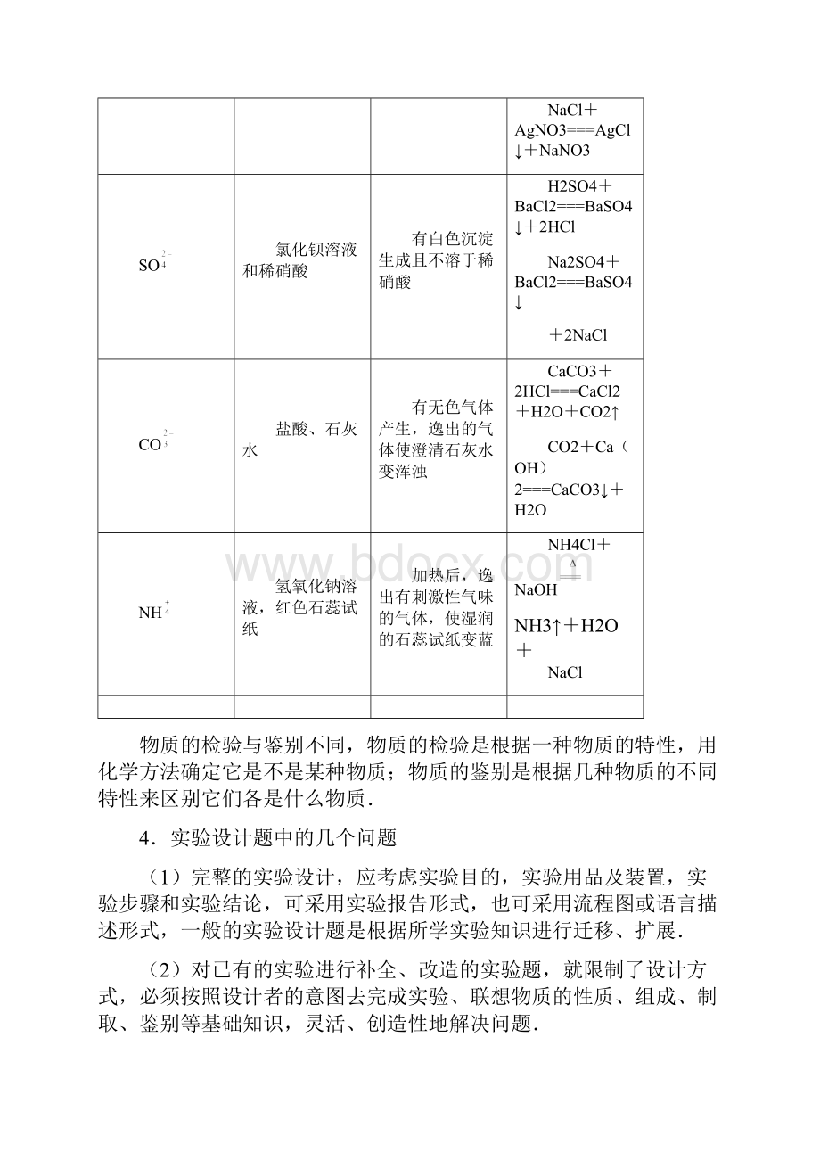 中考化学复习实验专题突破化学实验二综合实验 1.docx_第2页