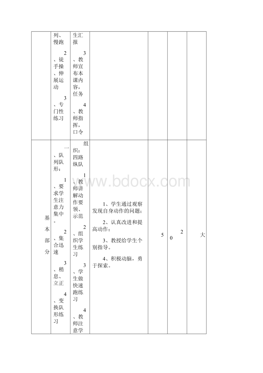 小学队列队形教案.docx_第2页