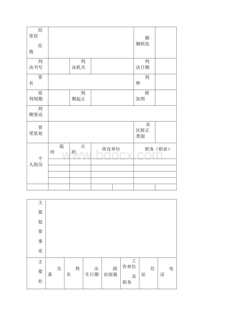 社区矫正表样1.docx_第2页