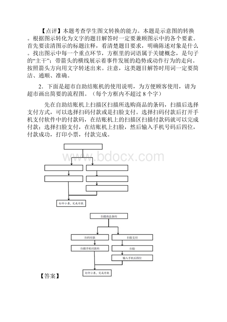 备战高考语文易错题精选图文转换练习题及详细答案.docx_第2页