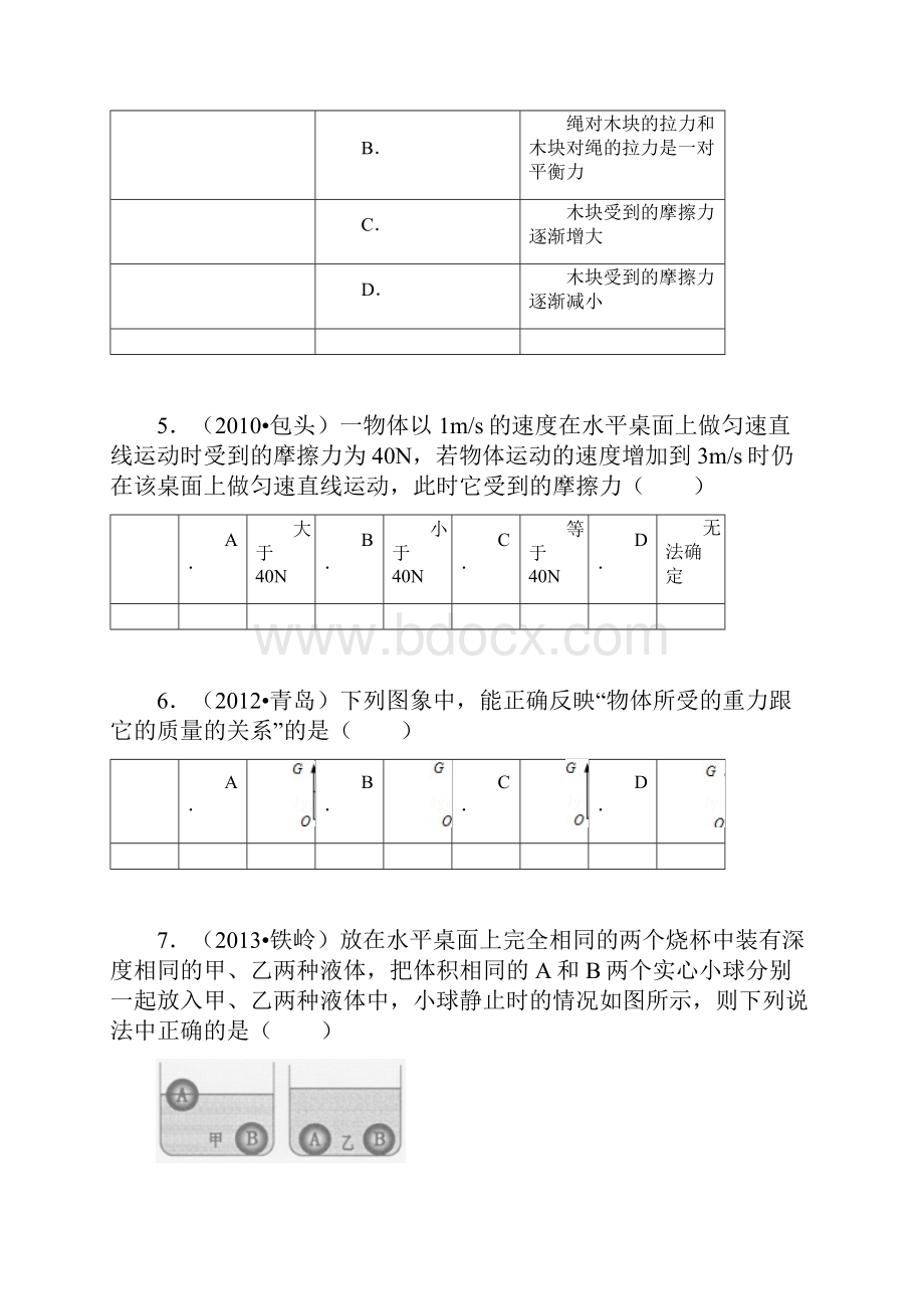 人教版初二物理综合练习压强浮力简单机械组卷含答案.docx_第3页